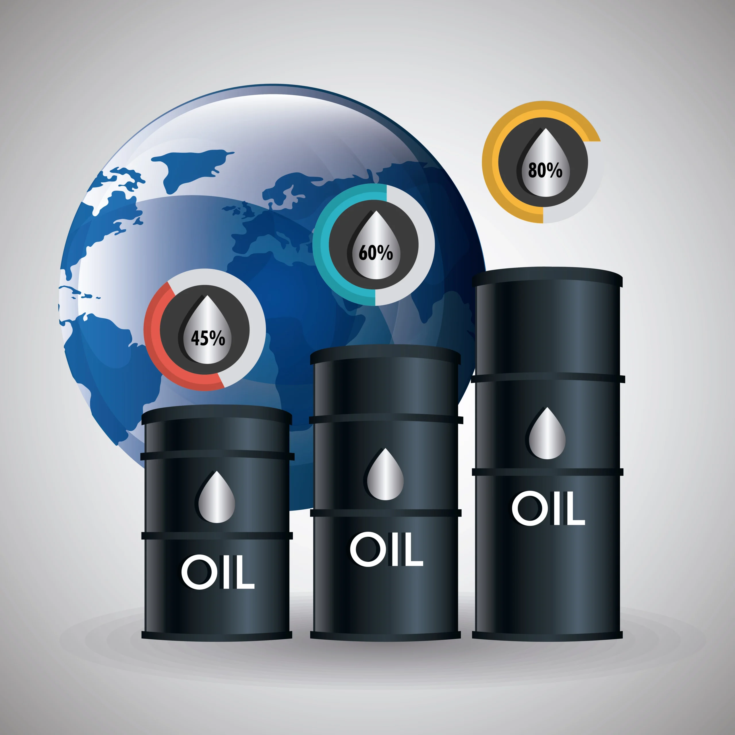 Crude Oil