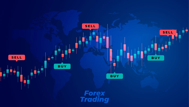Foreign exchange market